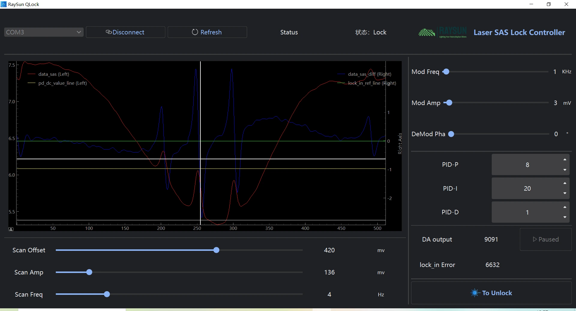 QLock 上位机软件界面：SAS 曲线、误差信号与调制/解调/PID 参数