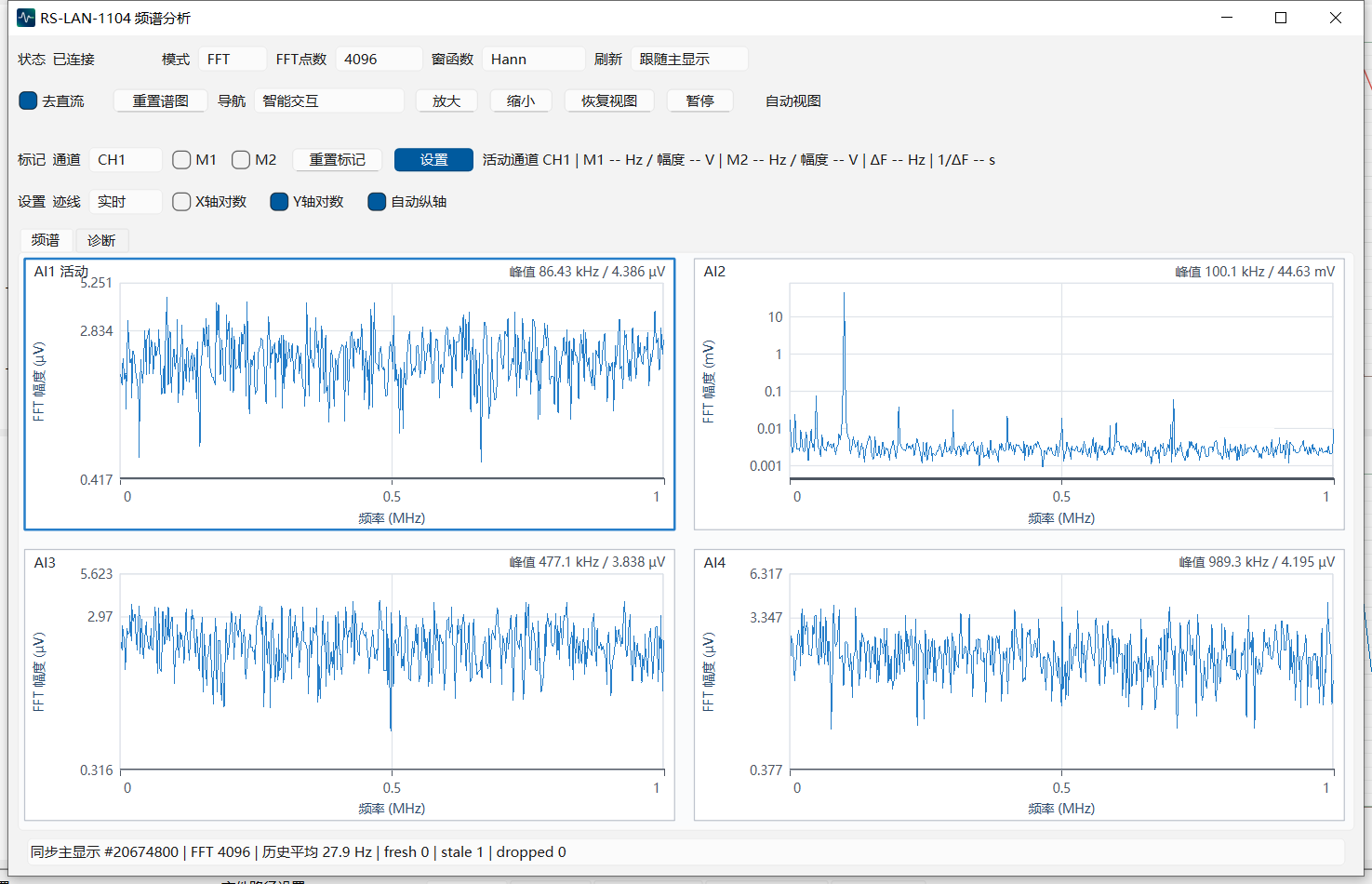 RS-LAN-1104 四通道频谱分析窗口，FFT、窗函数、标记与对数坐标